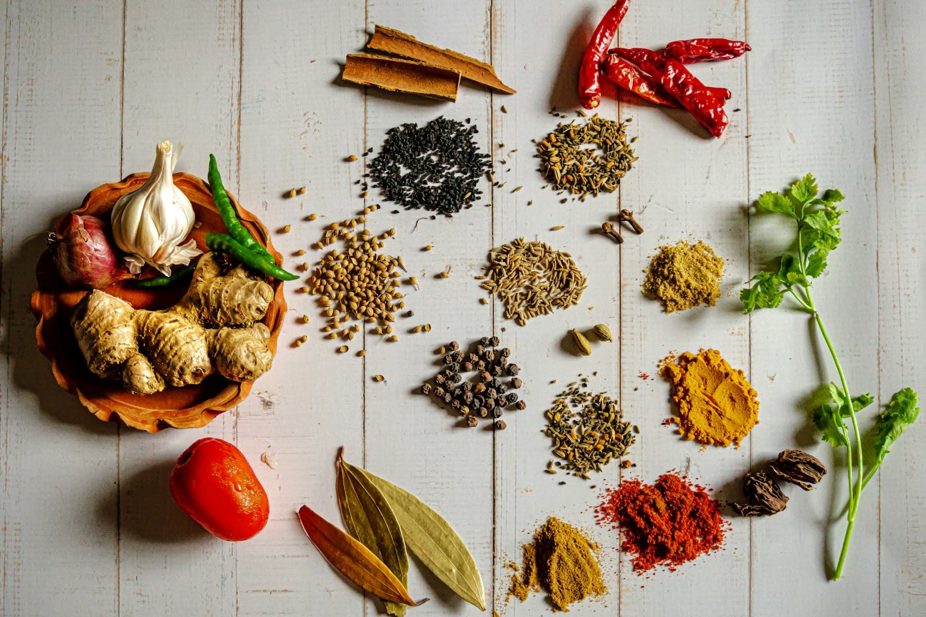 Ginger, pepper, turmeric, and other spices laid out for trade